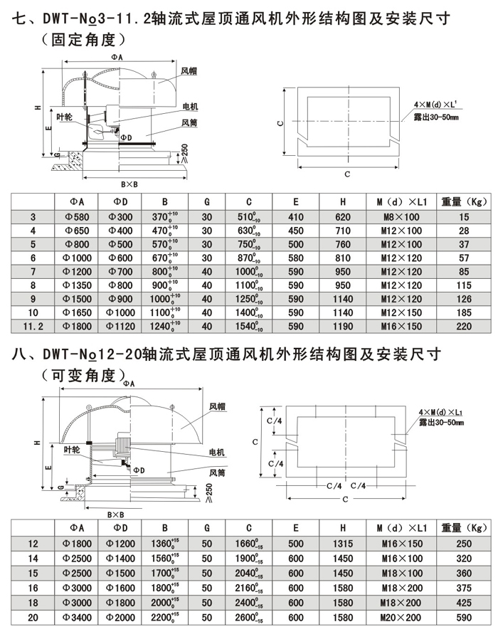 DWT系列屋頂風(fēng)機尺寸圖